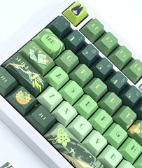 Tighnari Keyboard Cap