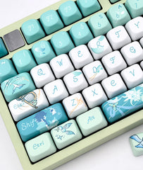 Venti Keycap Sets