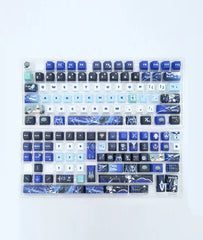 Lohen Keycap Set